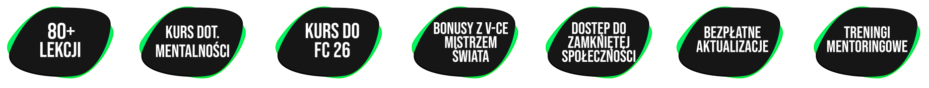 Zawartość kursu Akademii Liska FC 26